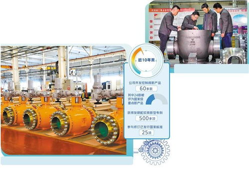 吳忠儀表公司 堅(jiān)定智能化發(fā)展方向，勇?lián)叨碎y門(mén)產(chǎn)業(yè)鏈主