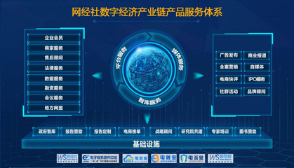 網經社報告庫正式上線 匯聚超萬份數字經濟相關報告，打造數字廣告發布新平臺